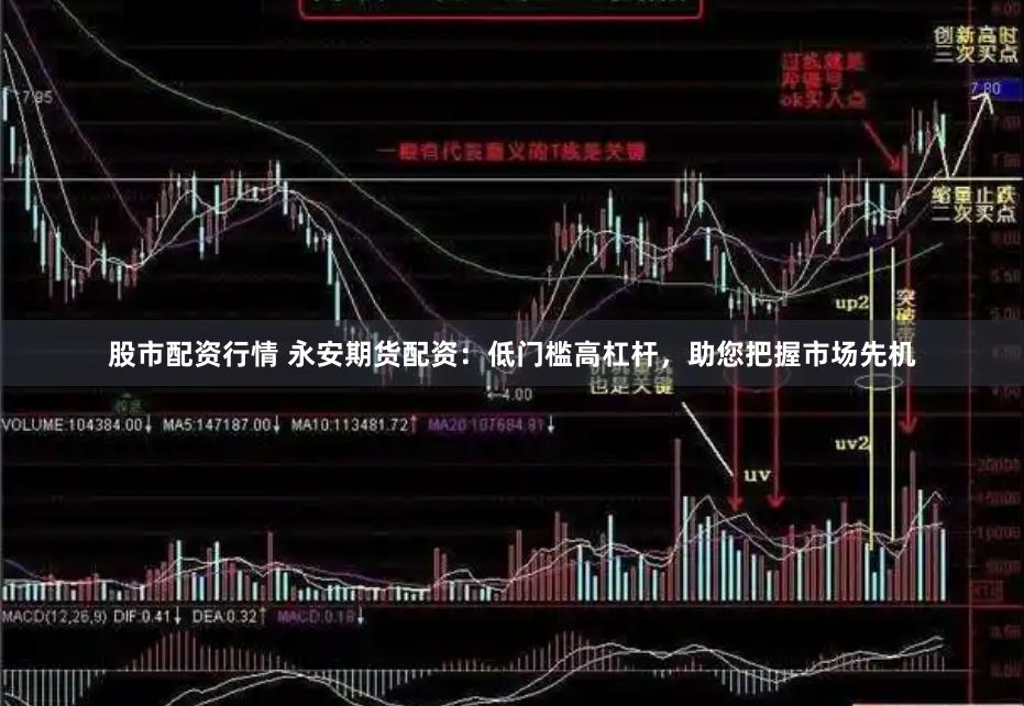 股市配资行情 永安期货配资：低门槛高杠杆，助您把握市场先机