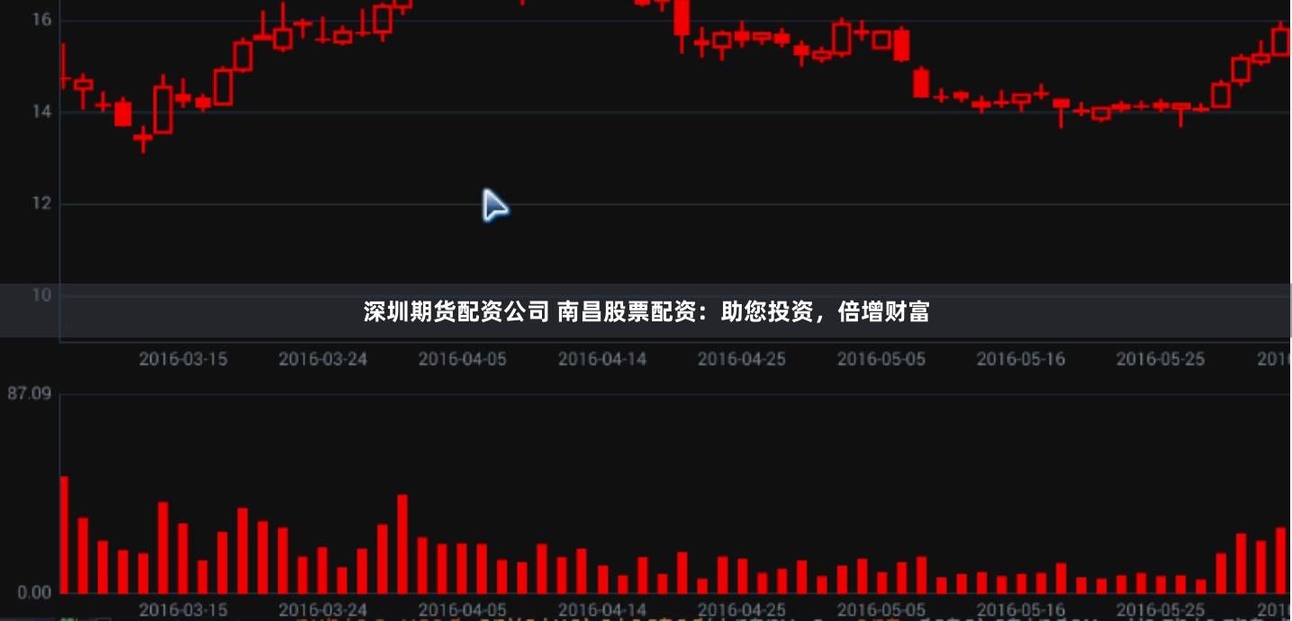 深圳期货配资公司 南昌股票配资：助您投资，倍增财富