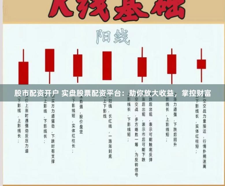 股市配资开户 实盘股票配资平台：助你放大收益，掌控财富