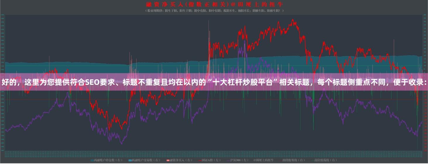 好的，这里为您提供符合SEO要求、标题不重复且均在以内的“十大杠杆炒股平台”相关标题，每个标题侧重点不同，便于收录：
